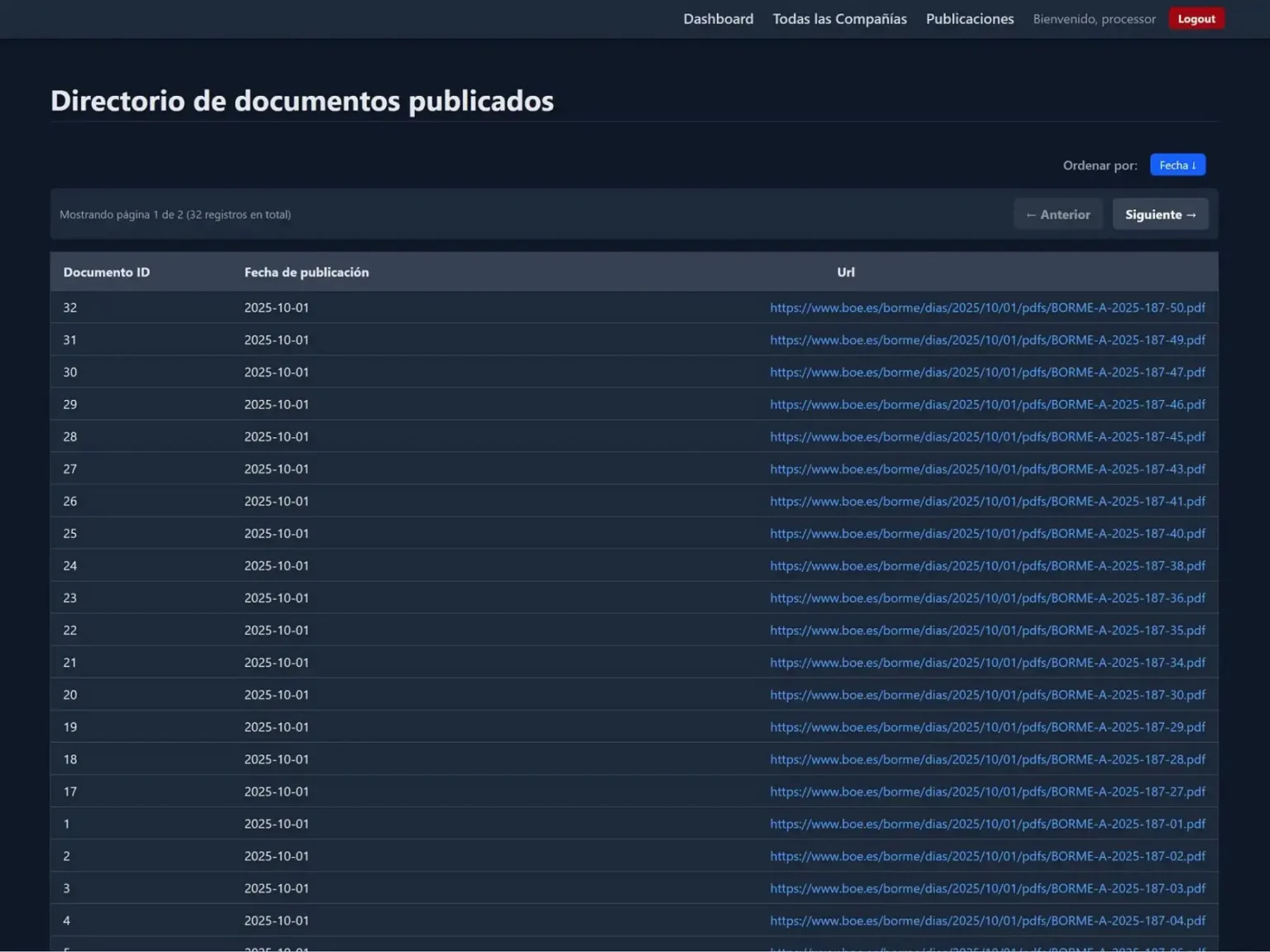 Directorio_Documentos_Scraper_Borme_aplicacion_web_springboot